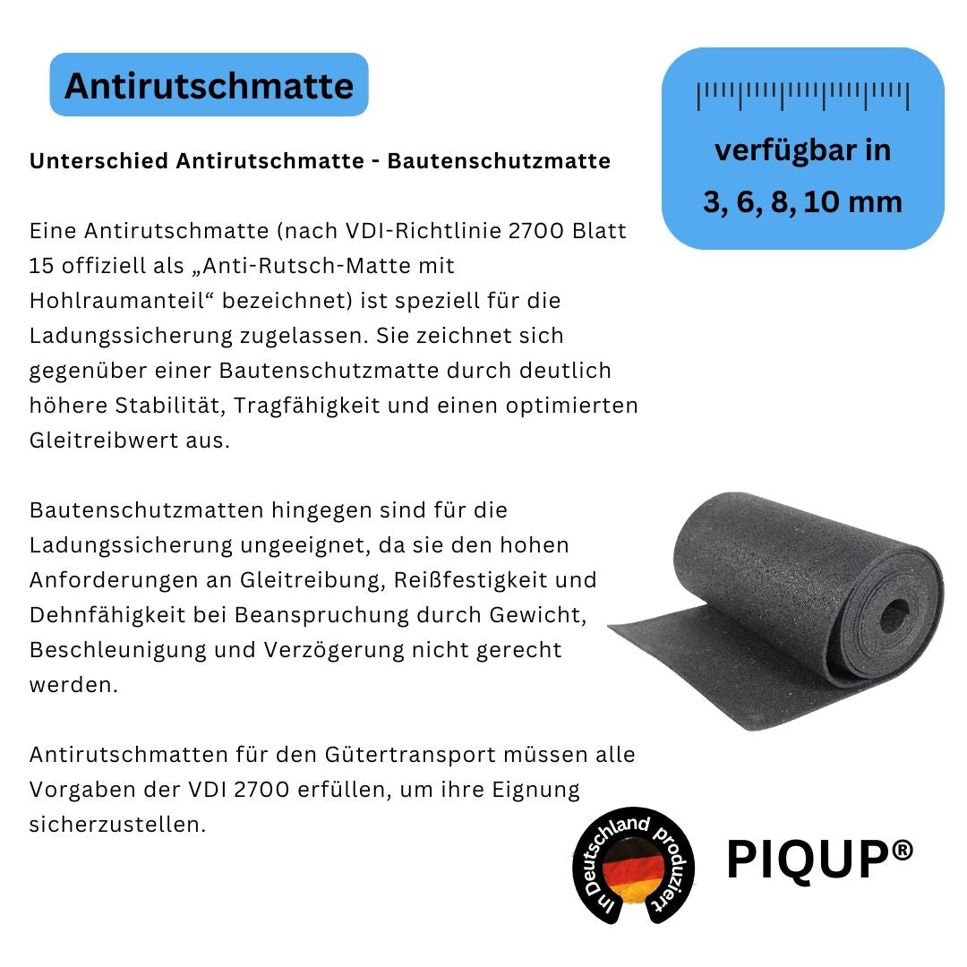 HundeMatte Gummimatte Unterlage für Hunde TransportBox cm-genauer Zuschnitt