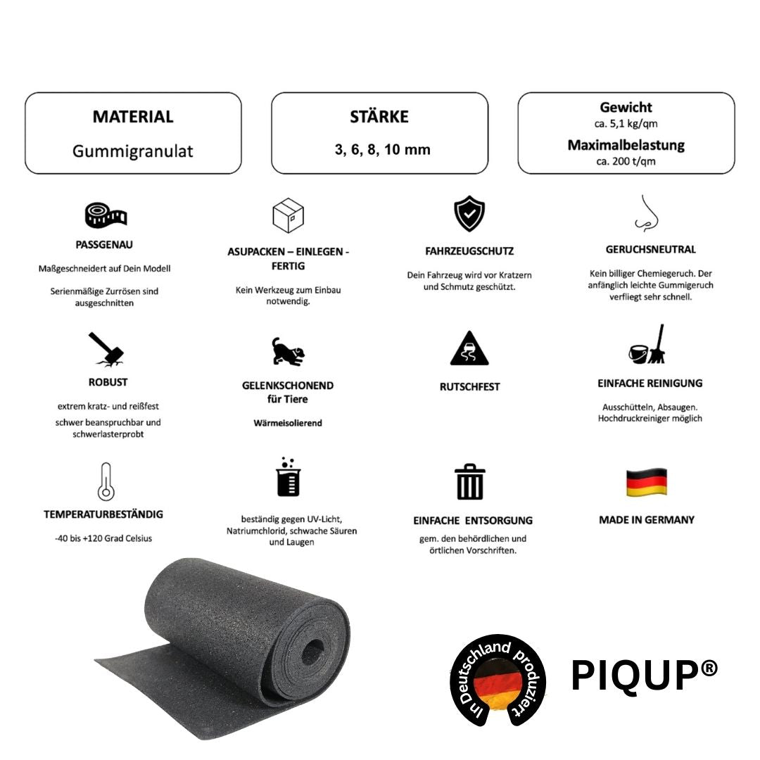 PIQUP Antirutschmatte nach Maß in 3 bis 10 mm und 8 mm ölbeständig