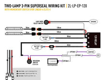 Lazer Lamps Kabelsatz mit Momentanschalter für zwei Linear 6 Elite+(3-poligem, Superseal, 12V)
