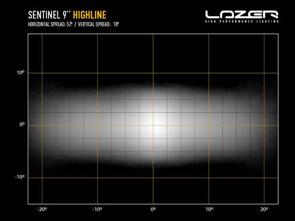 Lazer Lamps SENTINEL 9" HIGHLINE Gen2 ELITE PL2
