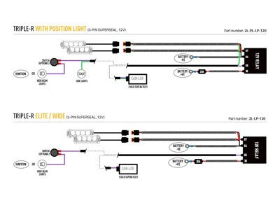 Lazer Lamps Kühlergrill-Kit Ford Ranger Platinum 2023+ inkl. 2x Triple-R 750 G2 Elite Leuchtenart Elite