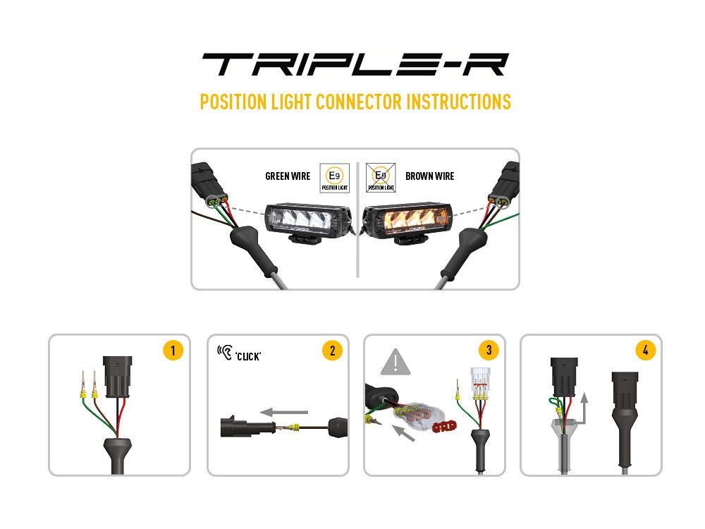 Lazer Lamps Triple-R 750 Gen.2 Std