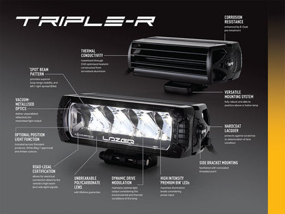 Lazer Lamps Triple-R 750 Gen.2 Std