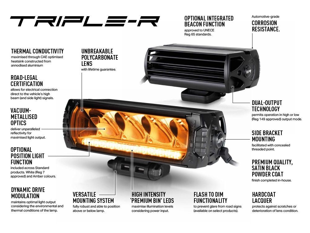 Lazer Lamps Kühlergrill-Kit FORD Transit Custom (2012-2017) Triple-R 750 Gen2 TripleR 750 G2 STD mit Pos.Licht Leuchtenart TripleR 750 G2 STD mit Pos.Licht