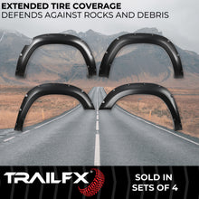 TrailFX Fender Flares - Robuste Kotflügelverbreiterunge Pocket Style, 51/64mm, für deinen Dodge Ram 1500 (2019-heute)
