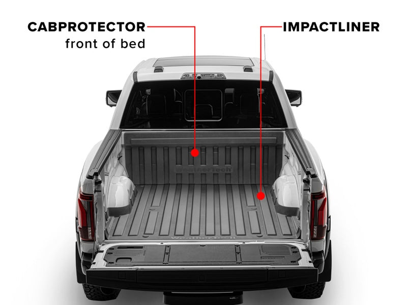 WeatherTech ImpactLiner für Ford F-150 ab 2024 – robuster Ladeflächenschutz für beschichtete Ladefläche oder Blechboden
