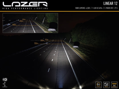 Lazer Lamps Linear 12 Standard