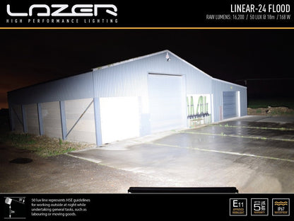 Lazer Lamps Linear 24 flood