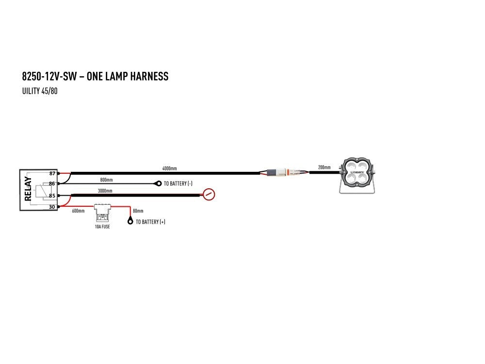 Lazer Lamps Utility 45 U-Halter Halterung U-Halter