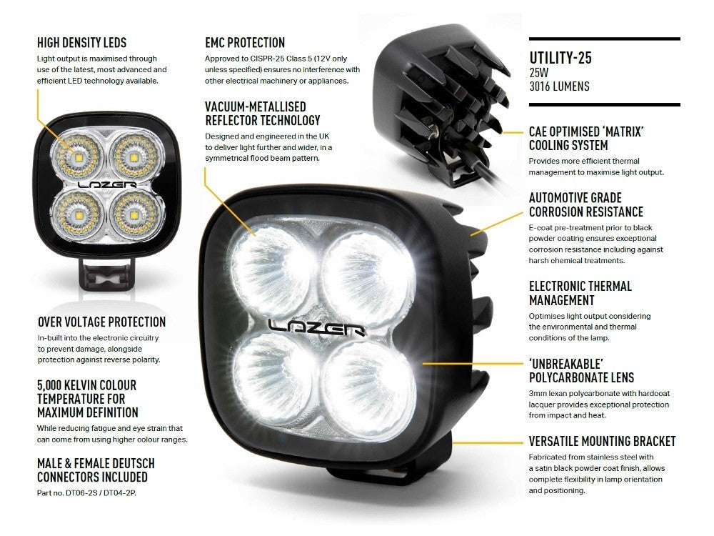 Lazer Lamps Utility 25