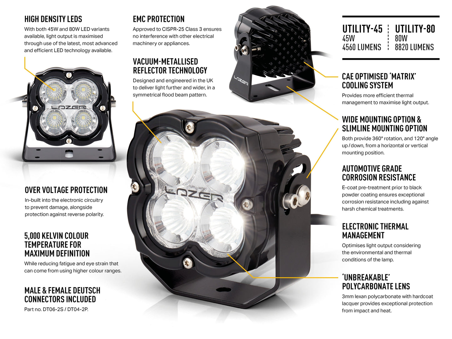 Lazer Lamps Utility 45 U-Halter Halterung U-Halter
