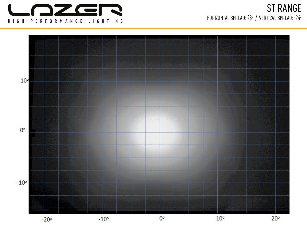 Lazer Lamps ST-12 Evolution
