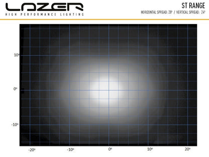Lazer Lamps ST-12 Evolution