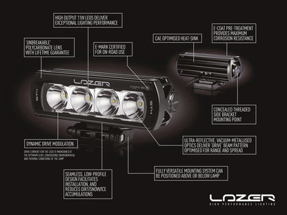 Lazer Lamps ST-12 Evolution