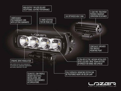 Lazer Lamps Kühlergrill-Kit FORD Transit (2015+) ST4