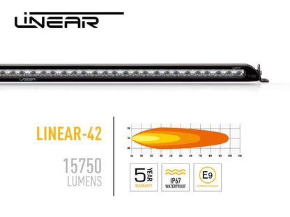 Lazer Lamps Dachanbau Kit ohne Reling FORD RANGER (2015+/Raptor) Linear 42