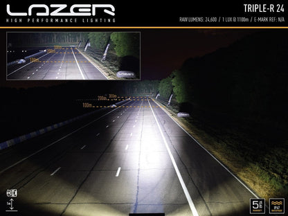 Lazer Lamps Dachanbau Kit ohne Reling FORD RANGER (2015+/Raptor) Triple-R24