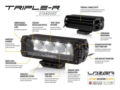 Lazer Lamps Dachanbau Kit ohne Reling FORD RANGER (2015+/Raptor) Triple-R24