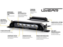 Lazer Lamps Linear 18 Elite mit Positionslicht