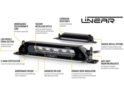 Lazer Lamps Linear 36 Doppel E9 Zulassung