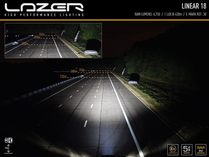Lazer Lamps Kühlergrill Kit FORD Transit Courier (2014-2018) Linear 18 Linear 18 STD Leuchtenart Linear 18 STD