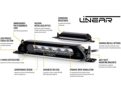 Lazer Lamps Kühlergrill Kit NISSAN Navara (2014+) Linear 18 Linear 18 Elite+Leuchtenart Linear 18 Elite+