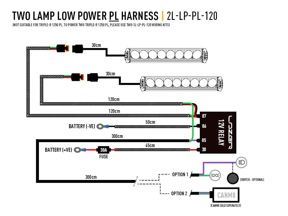 Lazer Lamps Kabelsatz Doppel- mit Positionslicht