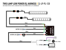 Lazer Lamps Kabelsatz Doppel- mit Positionslicht