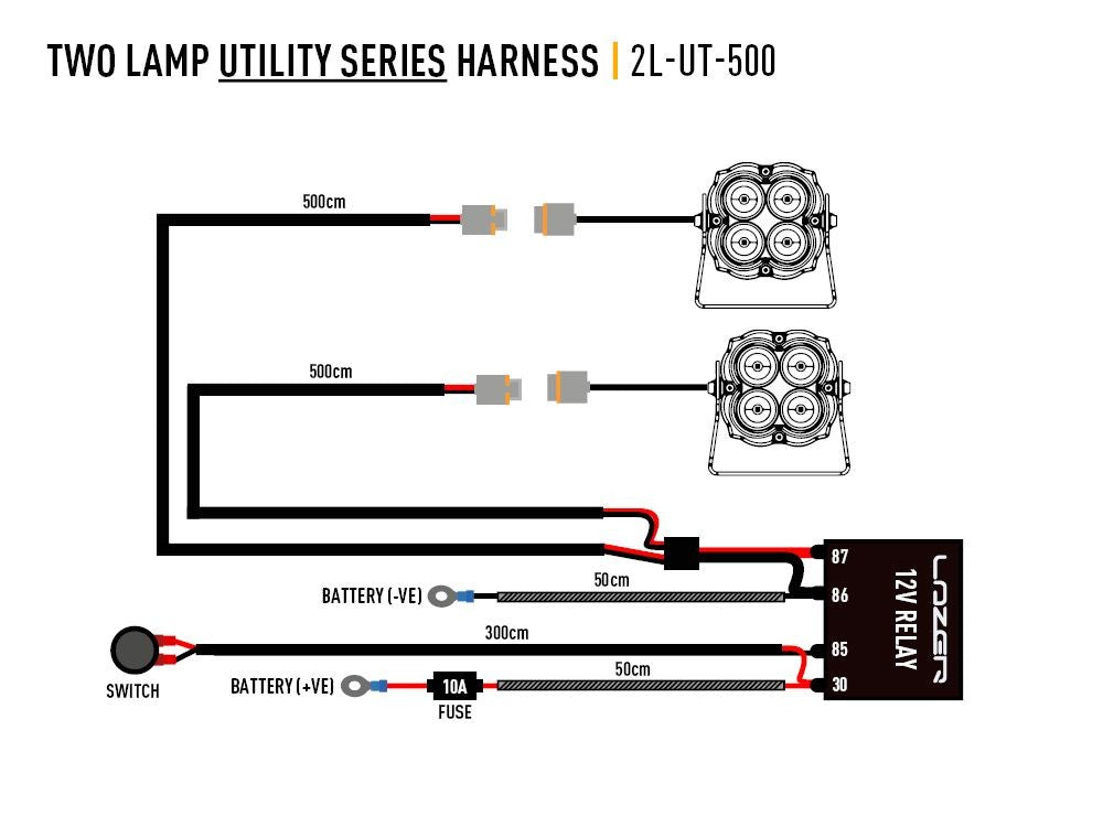Lazer Lamps Kabelsatz Doppel-Schalter Utility Serie