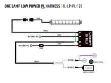 Lazer Lamps Kabelsatz Einzel-TripleR Gen2.-Linear mit Posi.Licht