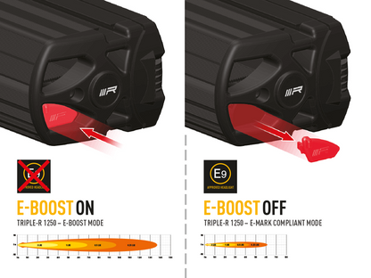 Lazer Lamps Triple-R 1250 Gen2. mit Positionslicht