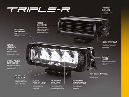 Lazer Lamps Triple-R 1000 Gen2. Standard