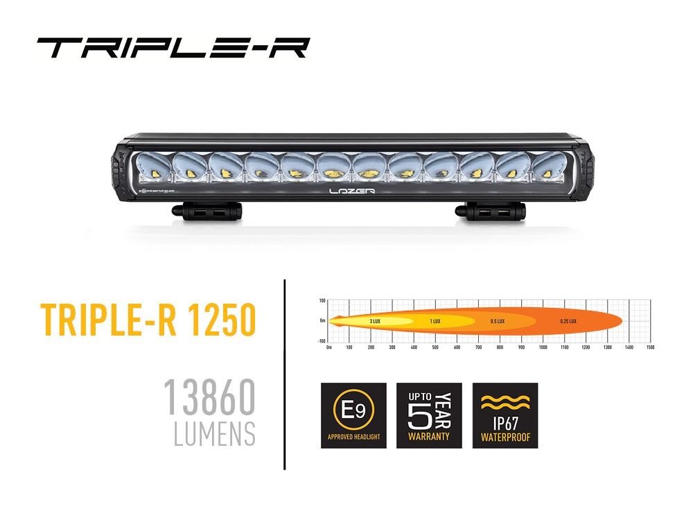 Lazer Lamps Ranger Raptor Grillkit Triple-R 1250 Gen2. mit Positionslicht TripleR 1250 STD mit Pos.Licht Leuchtenart TripleR 1250 STD mit Pos.Licht