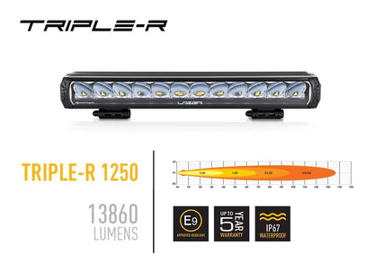 Lazer Lamps Ranger Raptor Grillkit Triple-R 1250 Gen2. mit Positionslicht TripleR 1250 STD mit Pos.Licht Leuchtenart TripleR 1250 STD mit Pos.Licht