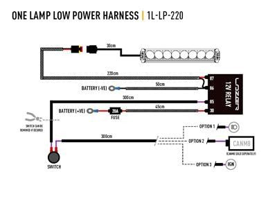 Lazer Lamps Linear 36 LED Lightbar Komplettset für Dachreling inkl. CANNY Interface & Montagesatz