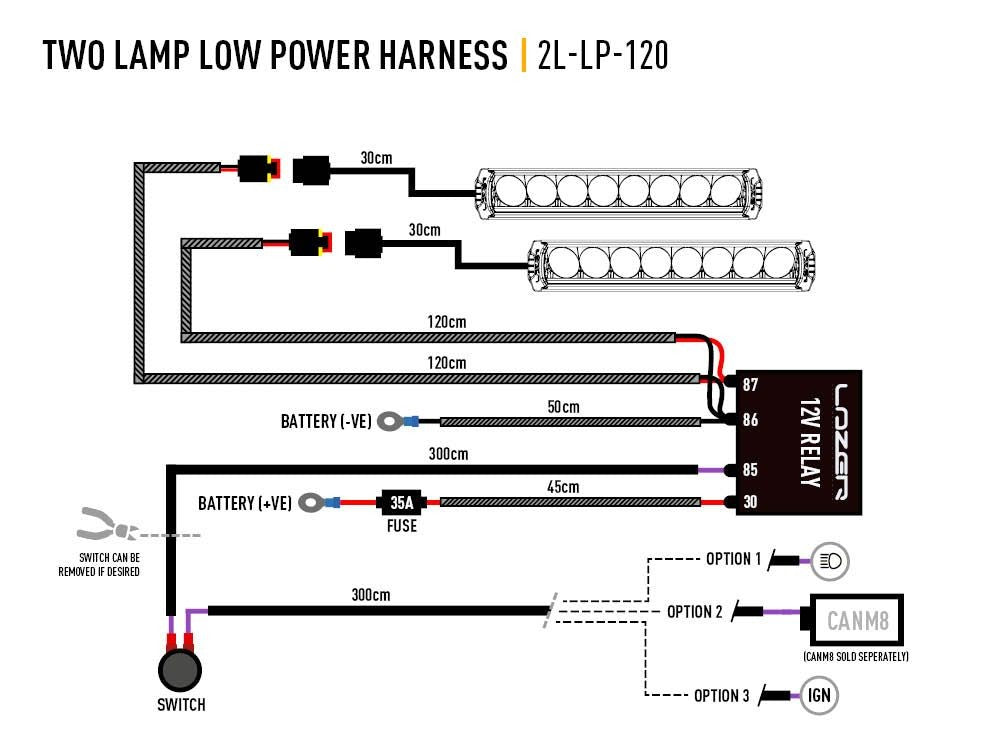 Lazer Lamps Kabelsatz Doppel-SP & SW ST-Serie-TripleR-Linear