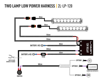Lazer Lamps Kabelsatz Doppel-SP & SW ST-Serie-TripleR-Linear