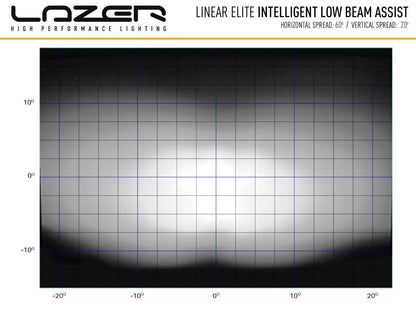 Lazer Lamps Linear 18 Elite mit iLBA