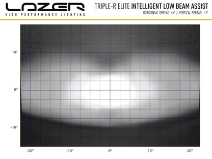 Lazer Lamps TripleR 1000 Elite mit iLBA