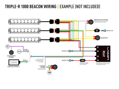 Lazer Lamps Triple-R 1000 Gen2. STD mit Blitzerfunktion