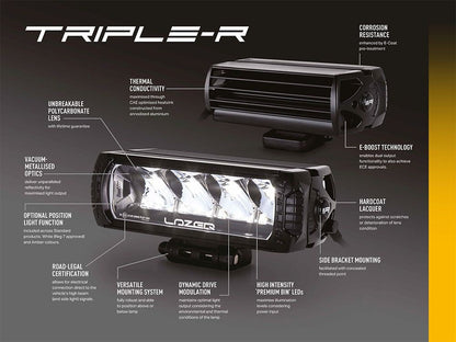 Lazer Lamps Triple-R 1000 Gen2. STD mit Blitzerfunktion