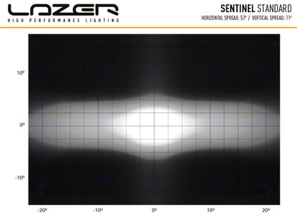 Lazer Lamps SENTINEL 9" Standard Chrome