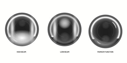 STEDI 7Inch Carbon LED Headlight – Black (5700K)