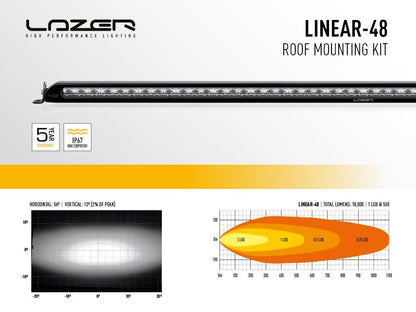 Lazer Lamps Dachanbau-Kit LAND ROVER Defender -2018 67mm Dachanbau Halterung/Linear 48/Linear Kabelsatz LL-1L-LP-220 Halterung 67mm Dachanbau Halterung