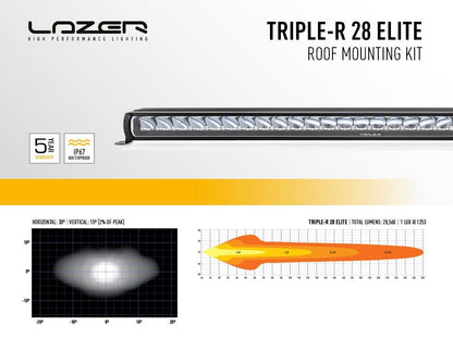 Lazer Lamps Dachanbau-Kit LAND ROVER Defender -2018 67mm Dachanbau Halterung/Linear 48/Linear Kabelsatz LL-1L-LP-220 Halterung 67mm Dachanbau Halterung