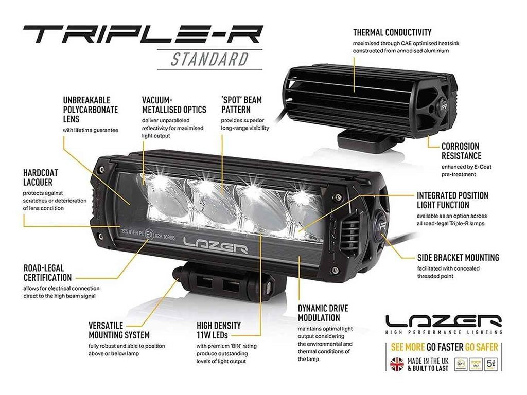 Lazer Lamps Triple-R 28 Elite Gen2
