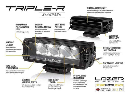 Lazer Lamps Triple-R 28 Elite Gen2