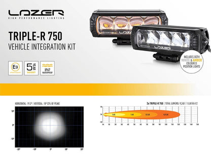 Lazer Lamps Kühlergrill-Kit FIAT Ducato 2014-2022 Triple-R 750 Gen2 TripleR 750 G2 STD mit Pos.Licht Leuchtenart TripleR 750 G2 STD mit Pos.Licht