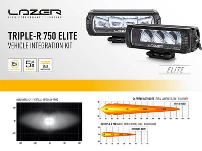 Lazer Lamps Kühlergrill-Kit VW T6.1 (2019+) Triple-R 750 Gen2 TripleR 750 STD Leuchtenart TripleR 750 STD