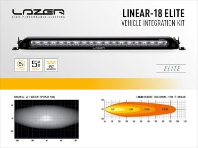 Lazer Lamps Kühlergrill-Kit für VW Golf MK8 2020+ inkl. Linear-18 Linear 18 STD Leuchtenart Linear 18 STD